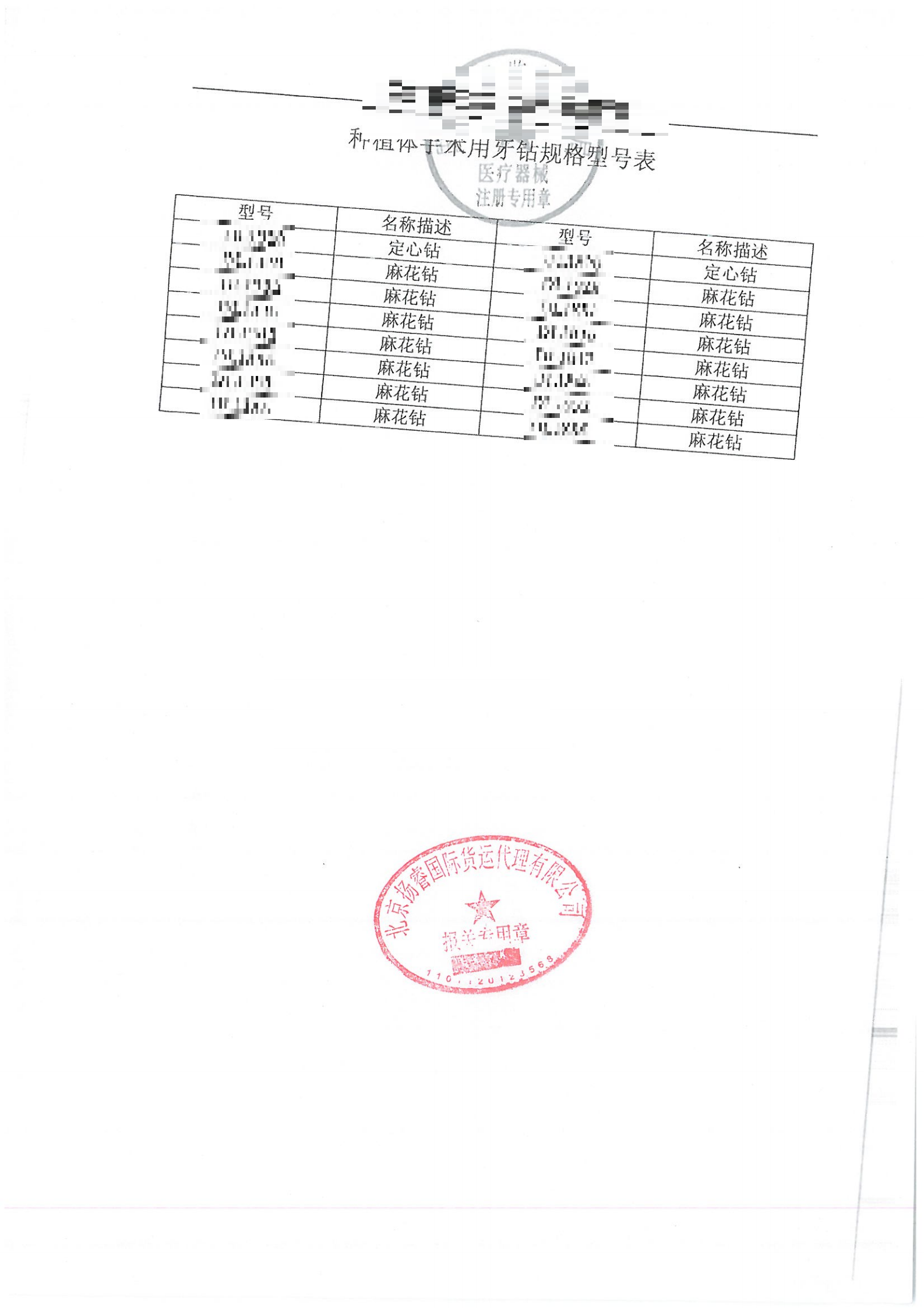 6-醫(yī)療器械注冊證2